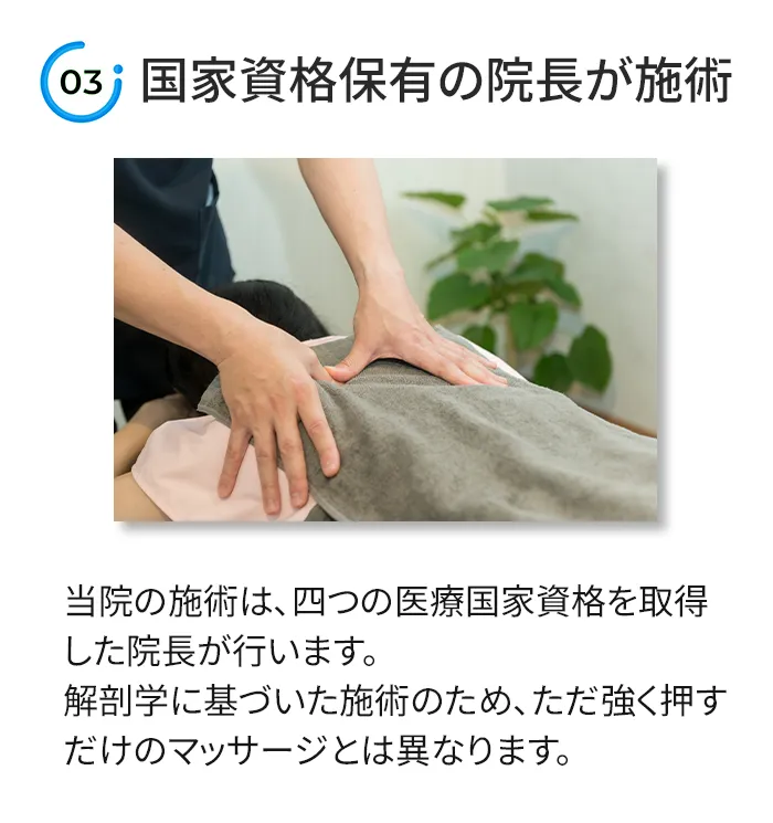 国家資格を持った院長が解剖学に基づいて施術します。