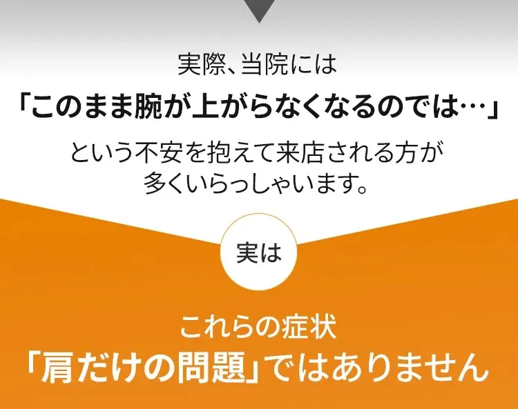 実際、当院には「このまま腕が上がらなくなるのでは」と不安を抱えて来店される方が多くいらっしゃいます。